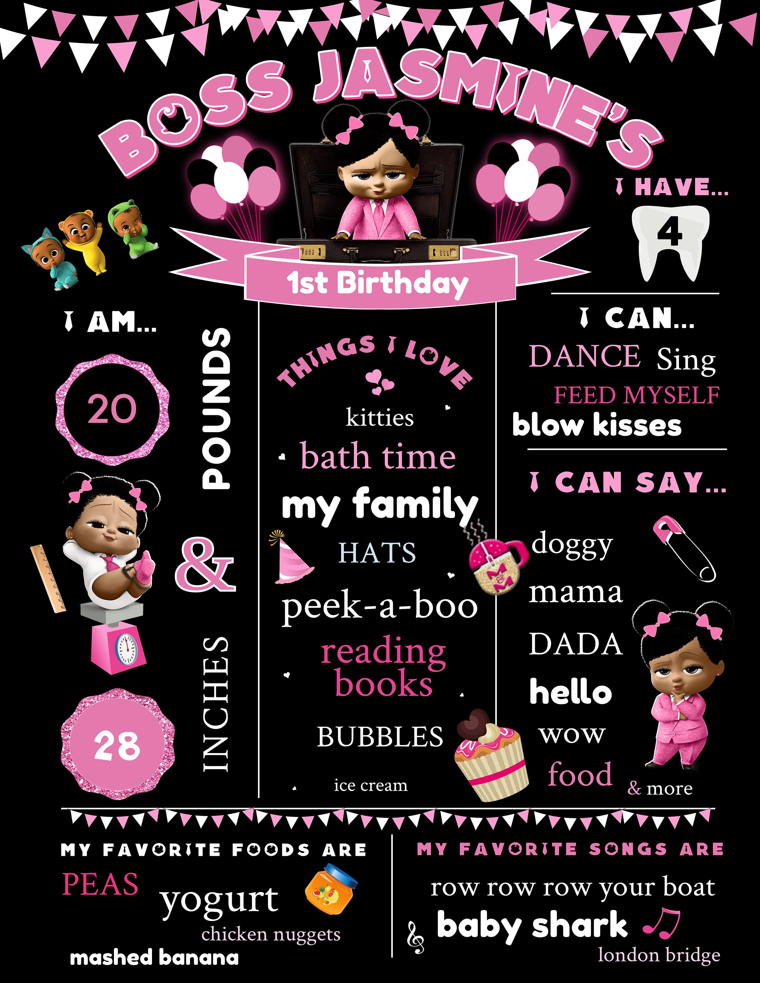 Editable Pink Boss Party Milestone Board 18x24", Pink Boss Party Poster Board