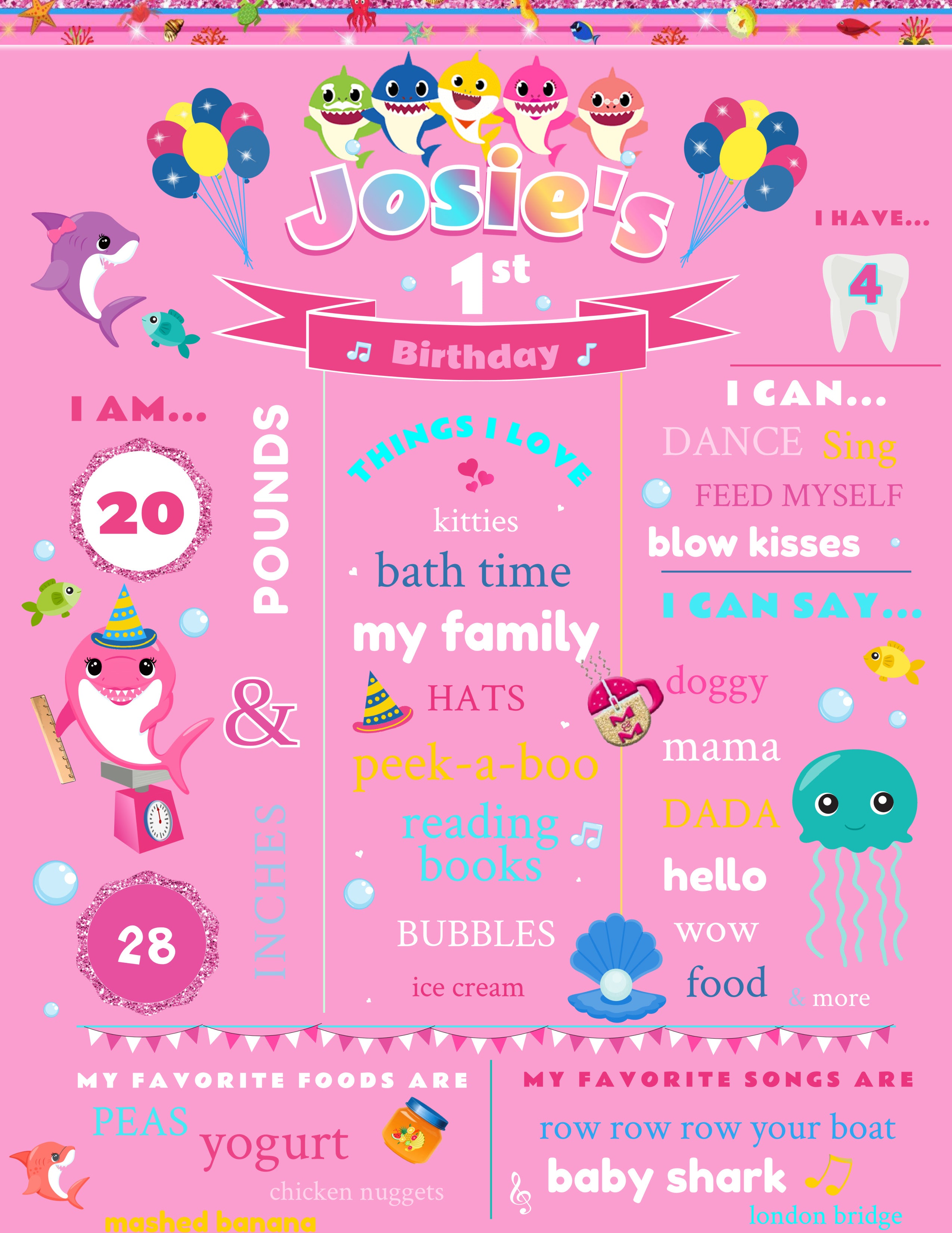 Editable Pink Shark Party Milestone Board 18x24", Pink Shark Party Poster Board